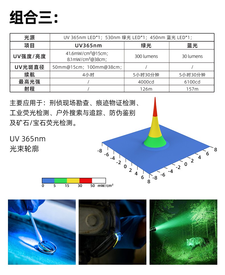 1776246916700100.jpg CI06詳情-CN_05.jpg