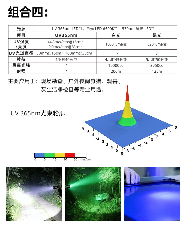 1776246959795419.jpg CI06詳情-CN_06.jpg