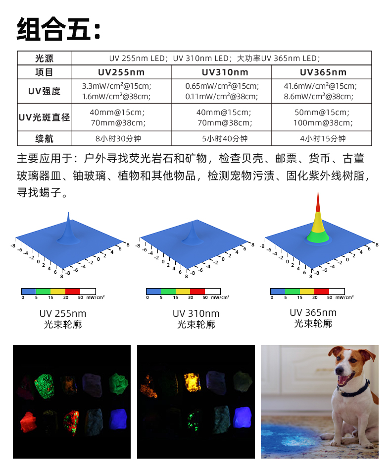 1776247002179402.jpg CI06詳情-CN_07.jpg