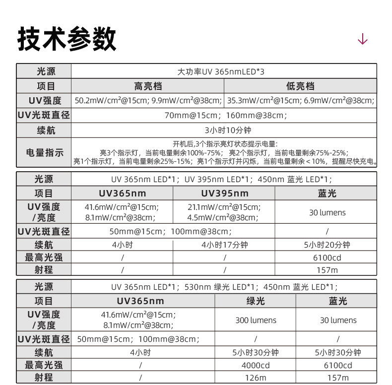 1776247118907413.jpg CI06詳情-CN_14.jpg