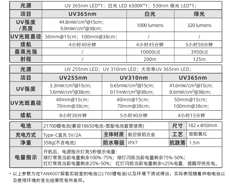 1776247130228776.jpg CI06詳情-CN_15.jpg