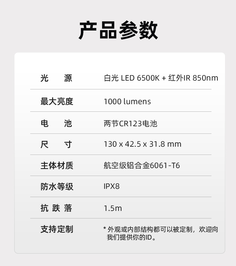 手電筒廠家