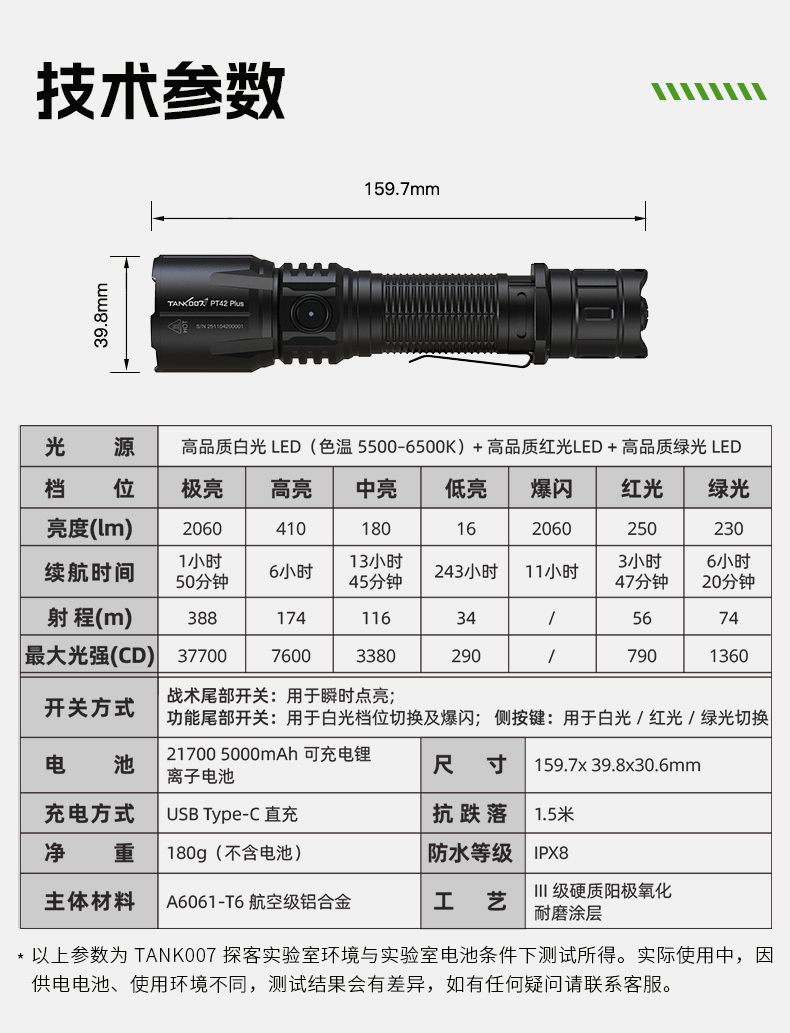 PT42 Plus-詳情-CN_13.jpg