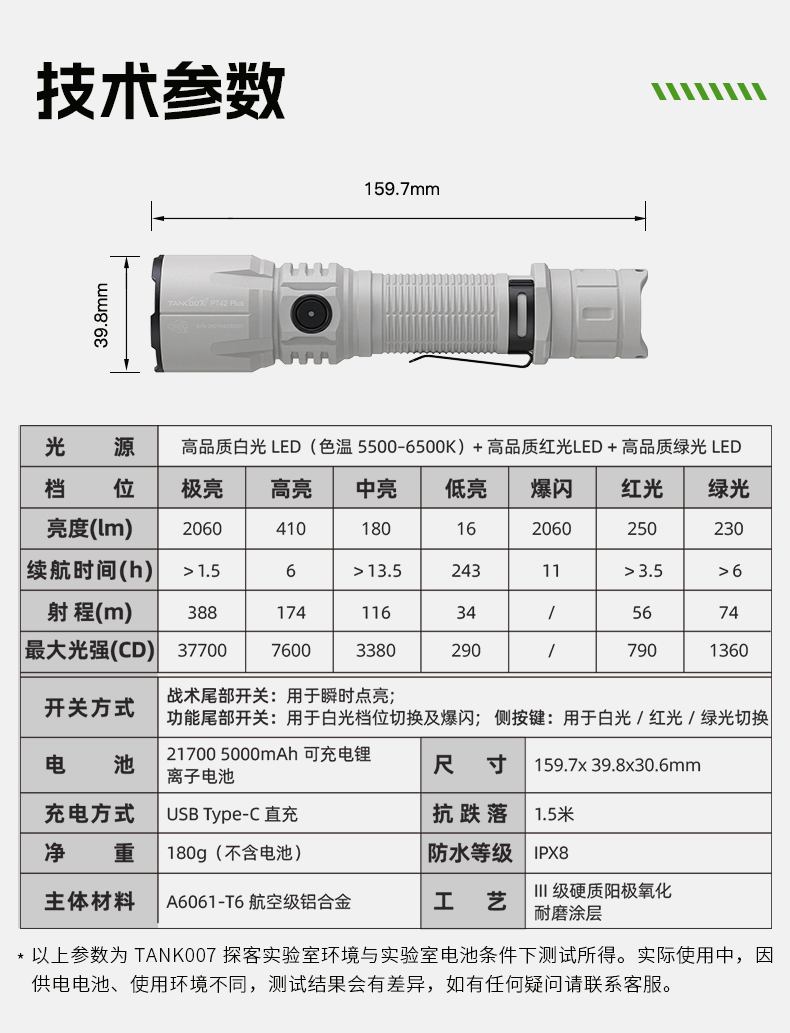 PT42 Plus-灰色款-CN_13.jpg